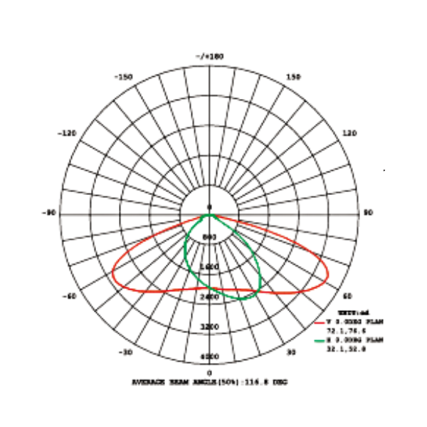 ALL IN ONE SOLAR 1000W YM-AIOS-1000W YUSISAM SOLARES Yusisam